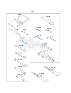 ZX 900 F [NINJA ZX-9R] (F1-F2) [NINJA ZX-9R] drawing OWNERS TOOLS