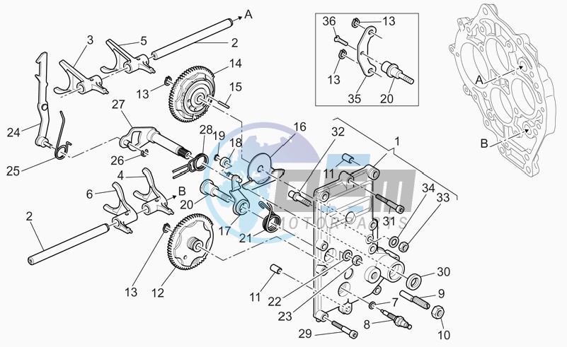 Gear box selector