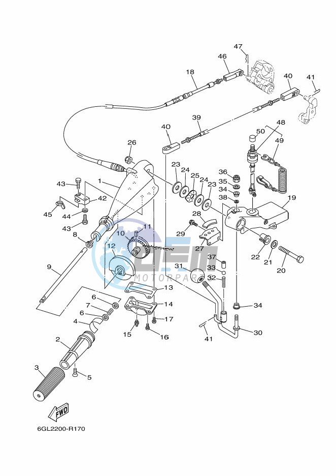 STEERING