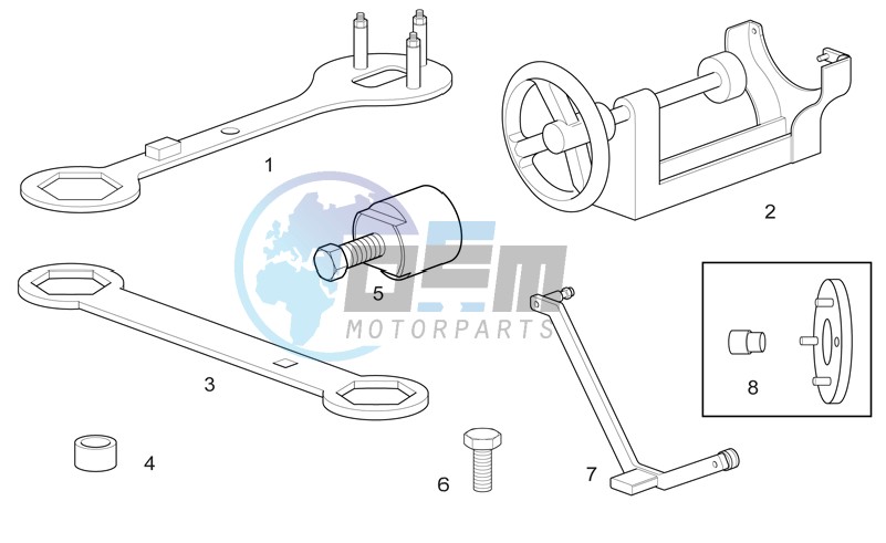 Specific tools