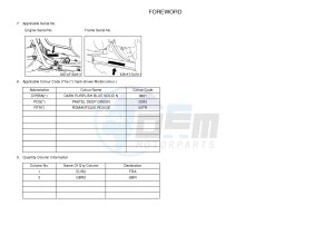 YFM350 YFM350FWA GRIZZLY 350 4WD (1SG1) drawing .4-Content