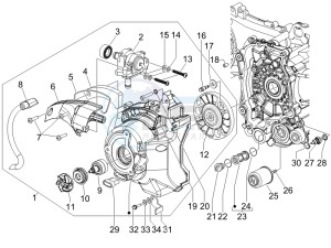 Runner 125 VX 4t Race e3 drawing Flywheel magneto cover - Oil filter