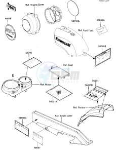 ZX 750 E [GPZ 750 TURBO] (E1-E2) [GPZ 750 TURBO] drawing LABELS