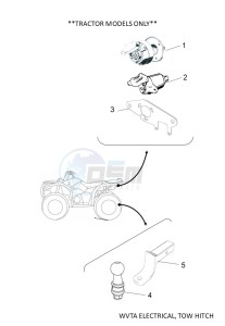 YFM700FWB YFM7NKDXK (B6K7) drawing WVTA ELECTRICAL, TOW HITCH