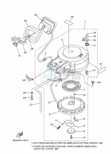 E15DMHL drawing STARTER-MOTOR