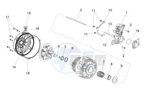 SHIVER 900 E4 ABS (EMEA, LATAM) drawing Clutch cover