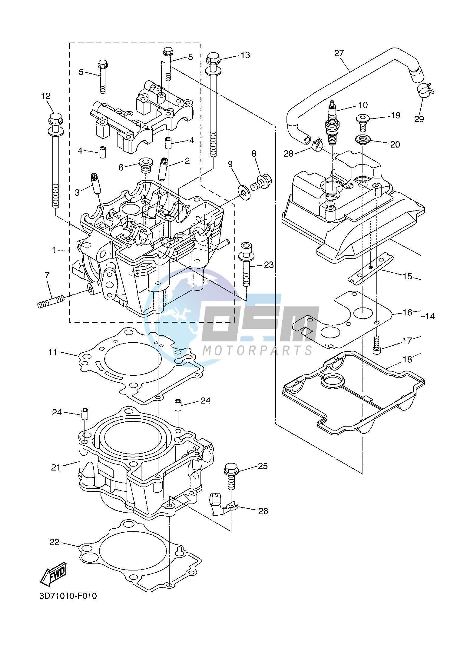 CYLINDER