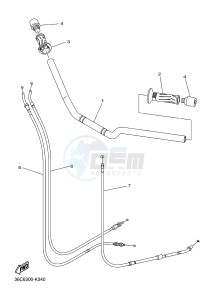 XJ6F ABS 600 DIVERSION F (ABS) (1DG3) drawing STEERING HANDLE & CABLE