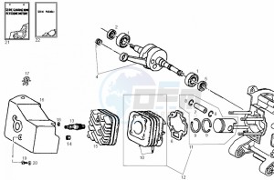 ATLANTIS BULLET - 50 cc VTHAL1AE2 Euro 2 2T AC ESP drawing Cylinder (Positions)