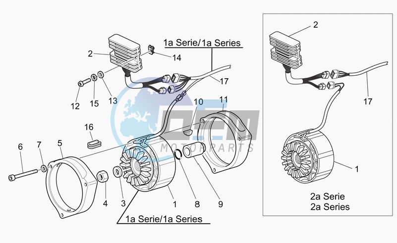 Generator - regulator