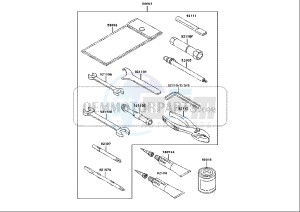 ZRX 1200 (EU) drawing OWNER TOOLS