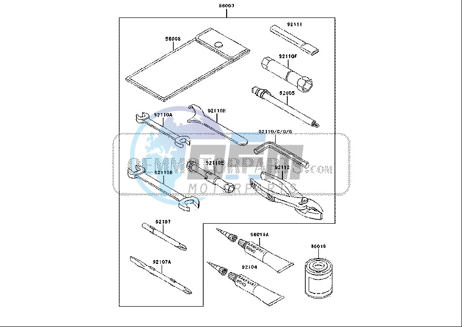 OWNER TOOLS