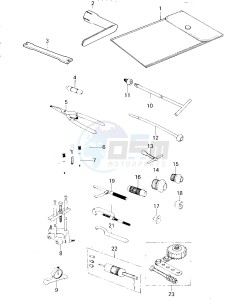 KDX 80 A [KDX80] (A1-A2) [KDX80] drawing OWNER TOOLS_SPECIAL SERVICE TOOLS