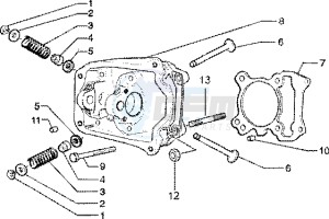 Liberty 125 Leader drawing Cylinder head - Valves