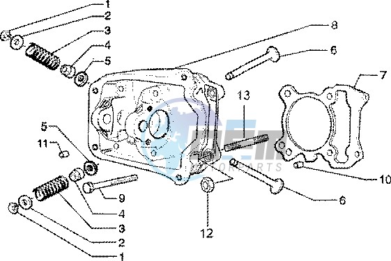 Cylinder head - Valves