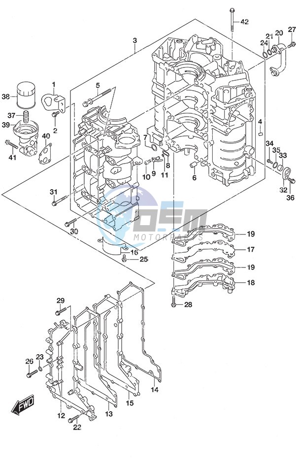 Cylinder Block