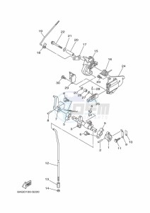 F20SEHA-2018 drawing THROTTLE-CONTROL-1