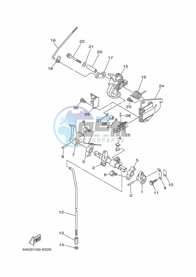 THROTTLE-CONTROL-1