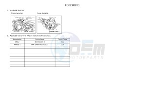 XT1200ZE SUPER TENERE ABS (2KB9 2KBA) drawing .3-Foreword