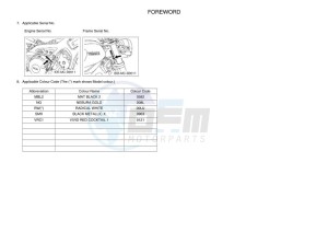 XSR900 MTM850 (BAEE) drawing Infopage-4