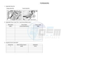 YXF850ES YXF85WPSK (BG4K) drawing Infopage-4