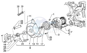 Beverly 200 drawing Flywheel magneto