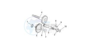 Sonic 50 Air drawing Transmission final drive