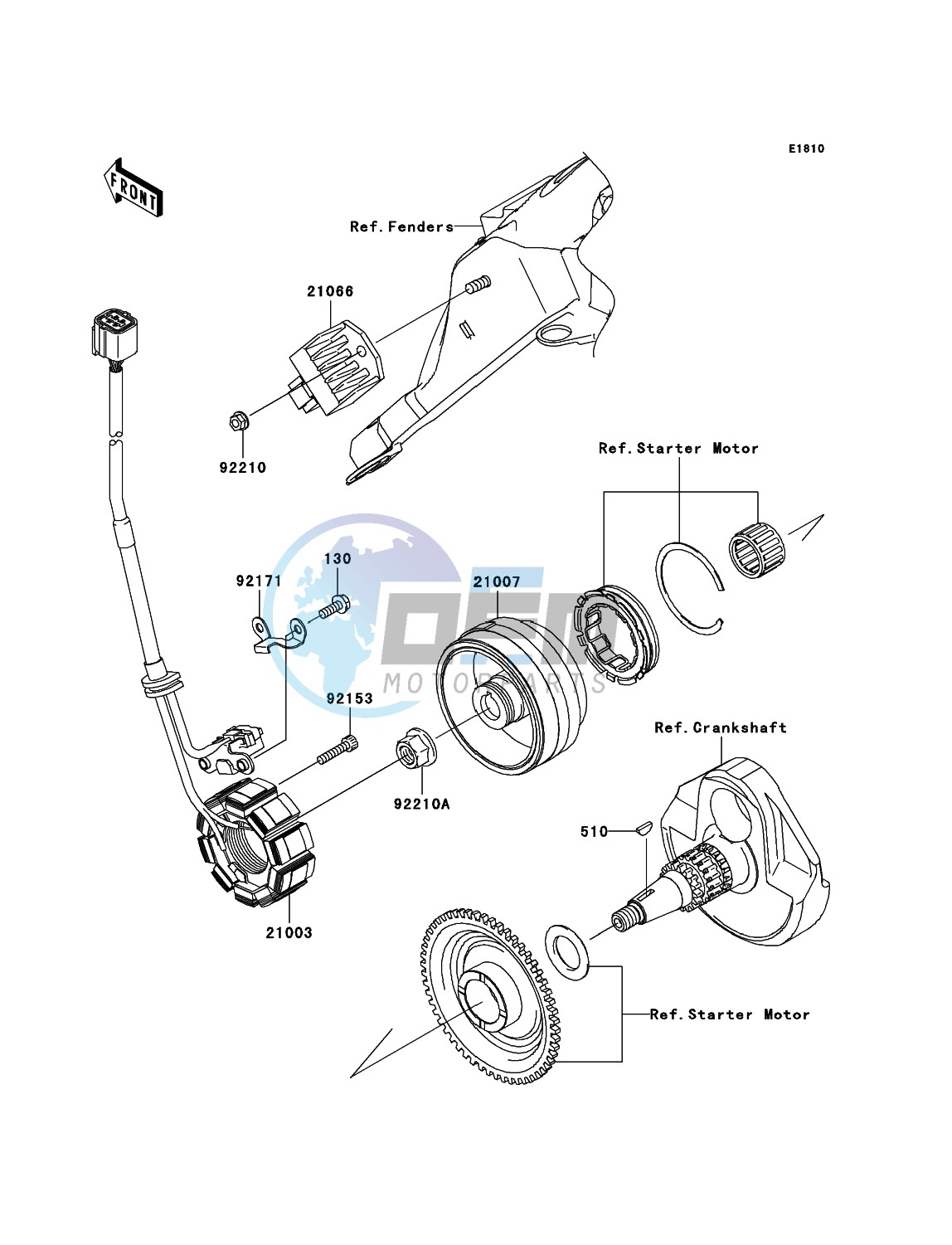 Generator