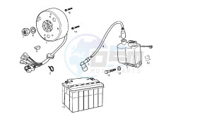 SENDA SM X-TREM 2A EDIZIONE - 50 CC VTHSR2C1A EU2 2A EDIZIONE drawing GENERATOR