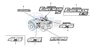 TRX450FM drawing MARK