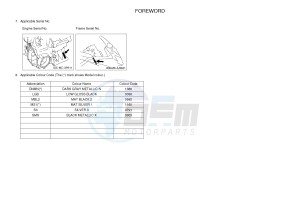 FJR1300AE FJR1300-AE (B961) drawing .4-Content