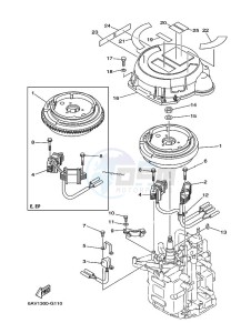 FT9-9GMHL drawing GENERATOR