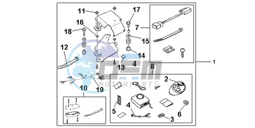 AVERTO SECURITY KIT