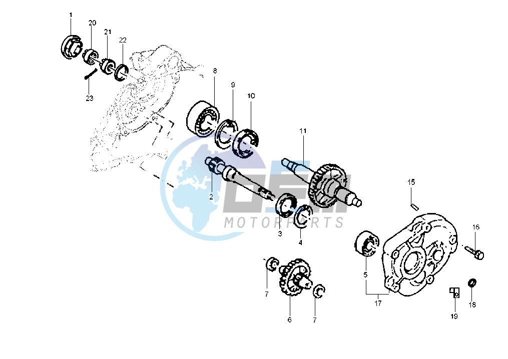 Gear group