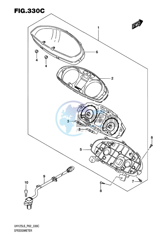 SPEEDOMETER