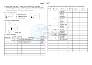 XJR1300C XJR 1300 (2PN1) drawing .5-Content