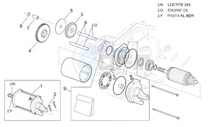 Pegaso 650 ie drawing Starter motor