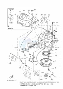 F15CEL drawing STARTER-MOTOR