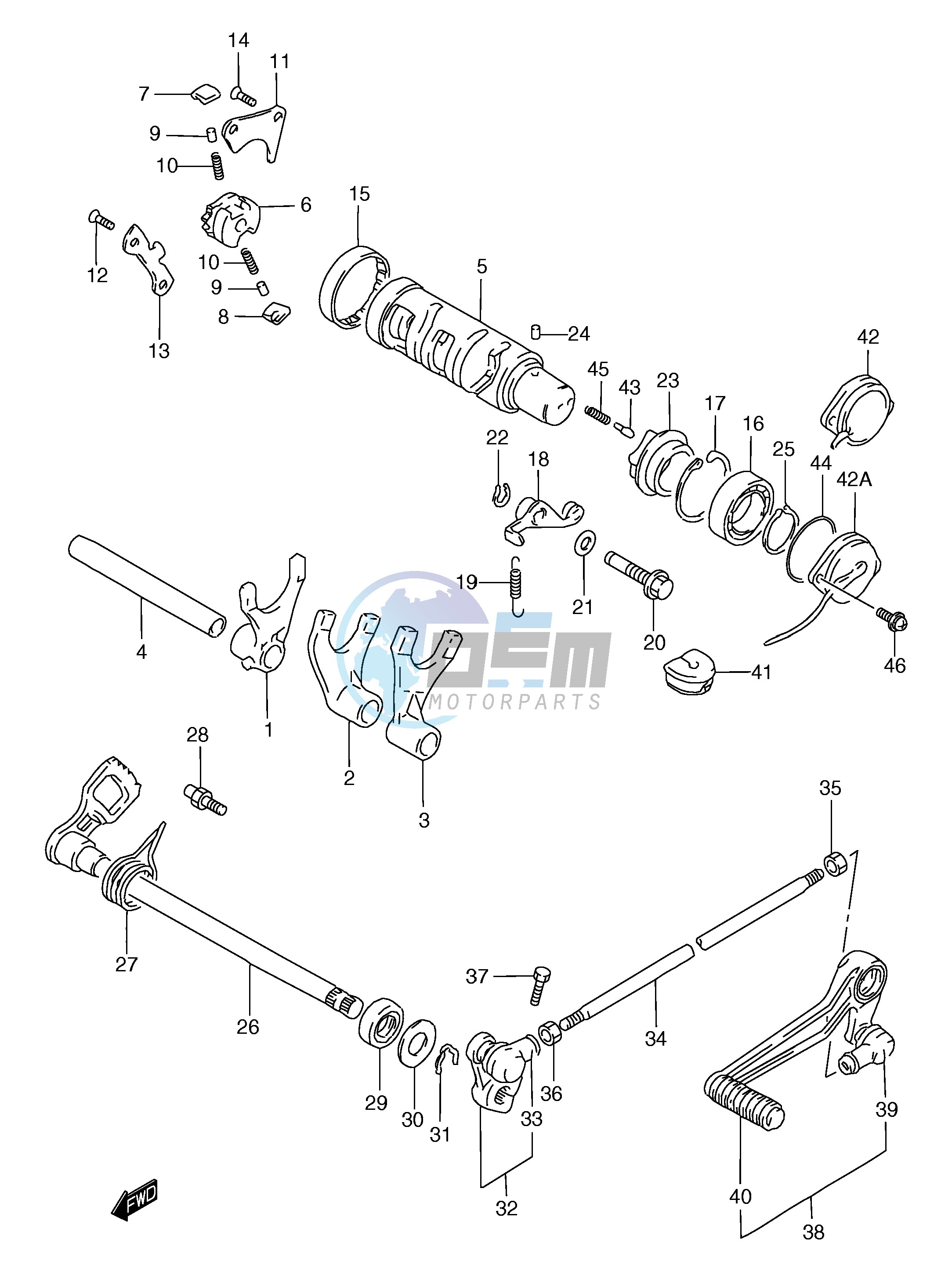 GEAR SHIFTING