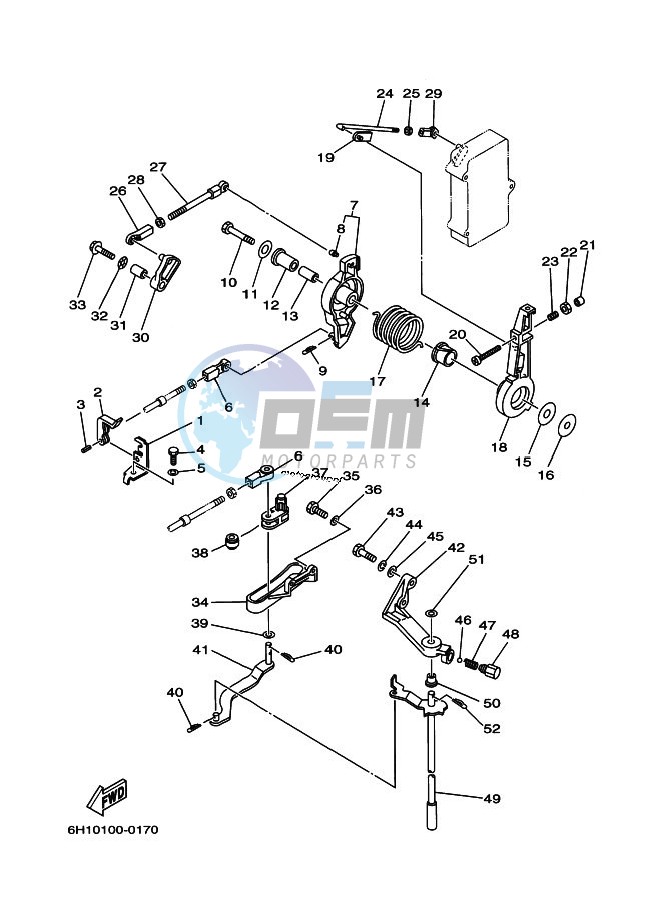 THROTTLE-CONTROL