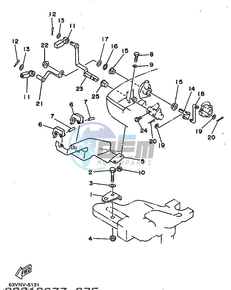 THROTTLE-CONTROL-2