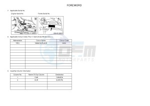 YFM450FWAD YFM45FGPHB GRIZZLY 450 EPS HUNTER (1CTG 1CTH 1CU9) drawing .3-Foreword