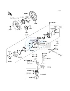 Z1000SX ABS ZX1000HDF FR GB XX (EU ME A(FRICA) drawing Starter Motor