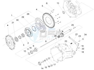 V7 III Special 750 e4 (NAFTA) drawing Clutch