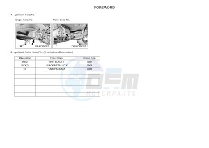 XP530E XP530E-A TMAX ABS (BV12) drawing .4-Content