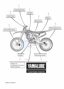 WR450F (BDB8) drawing SCHEDULED SERVICE PARTS