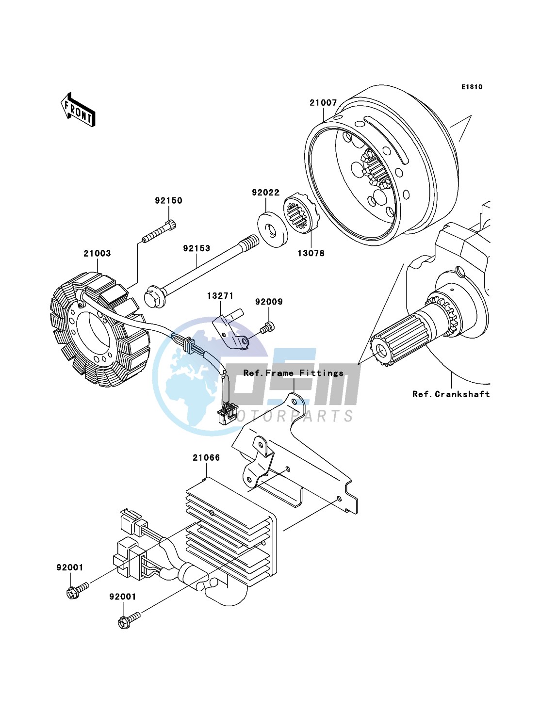 Generator