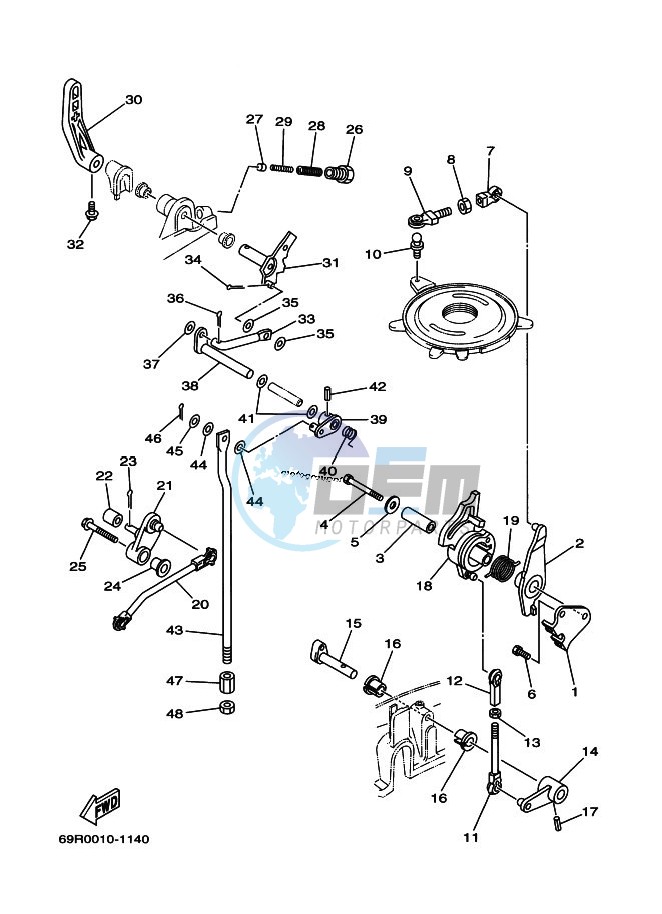 THROTTLE-CONTROL