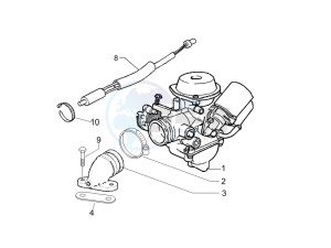 LXV 150 4T USA drawing Carburettor  assembly - Union pipe