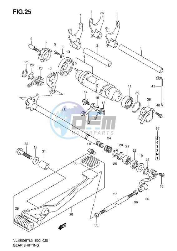 GEAR SHIFTING